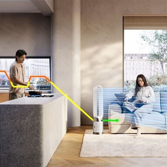 Dyson Purifier Cool PC1 white